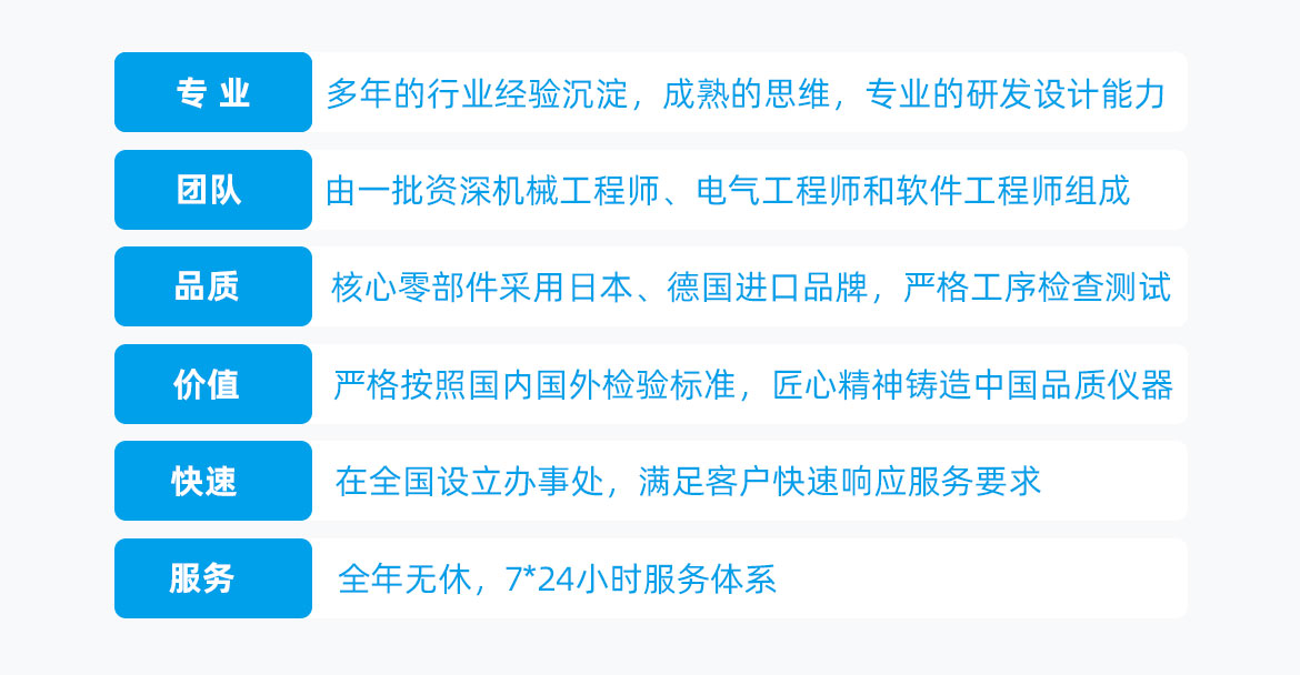 為什么選萊思